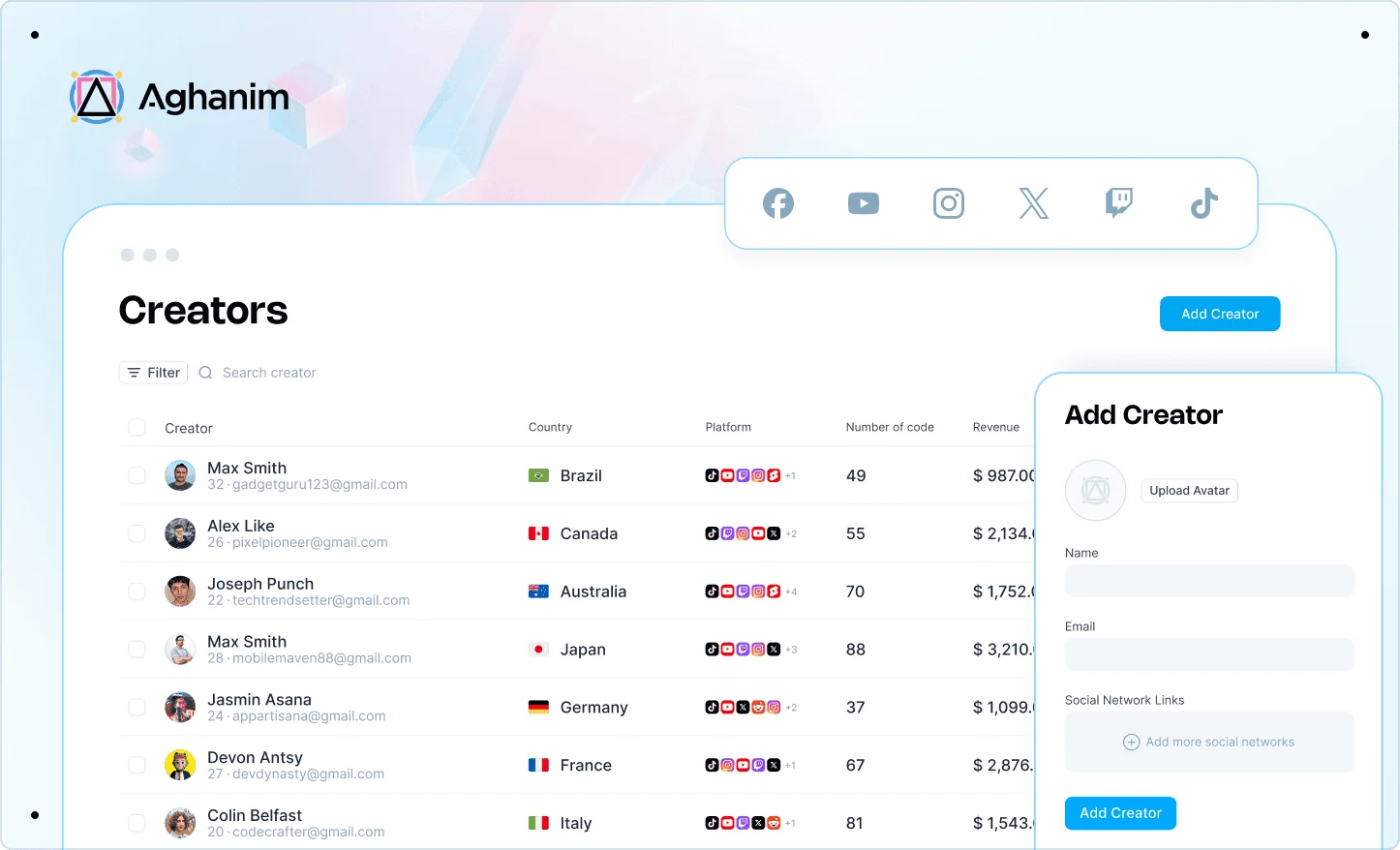 Turn Creators Into a Revenue Channel