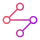 Optimized Player Routing